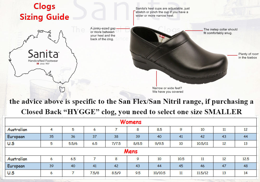 sanita clog sizing